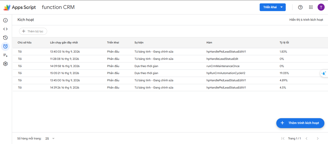 Hai Phong Connect CRM automation and lead routing workflow